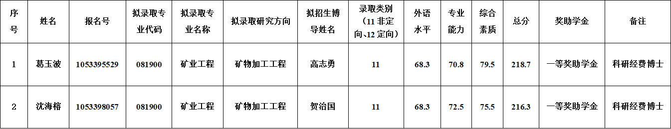 电竞博彩网站