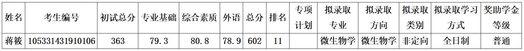 电竞博彩网站