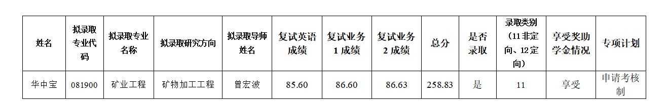 电竞博彩网站