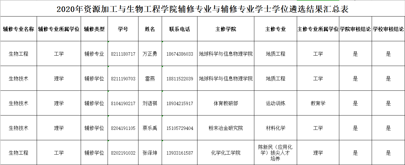 电竞博彩网站