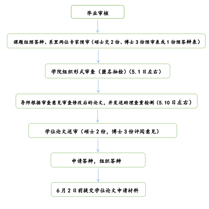 电竞博彩网站