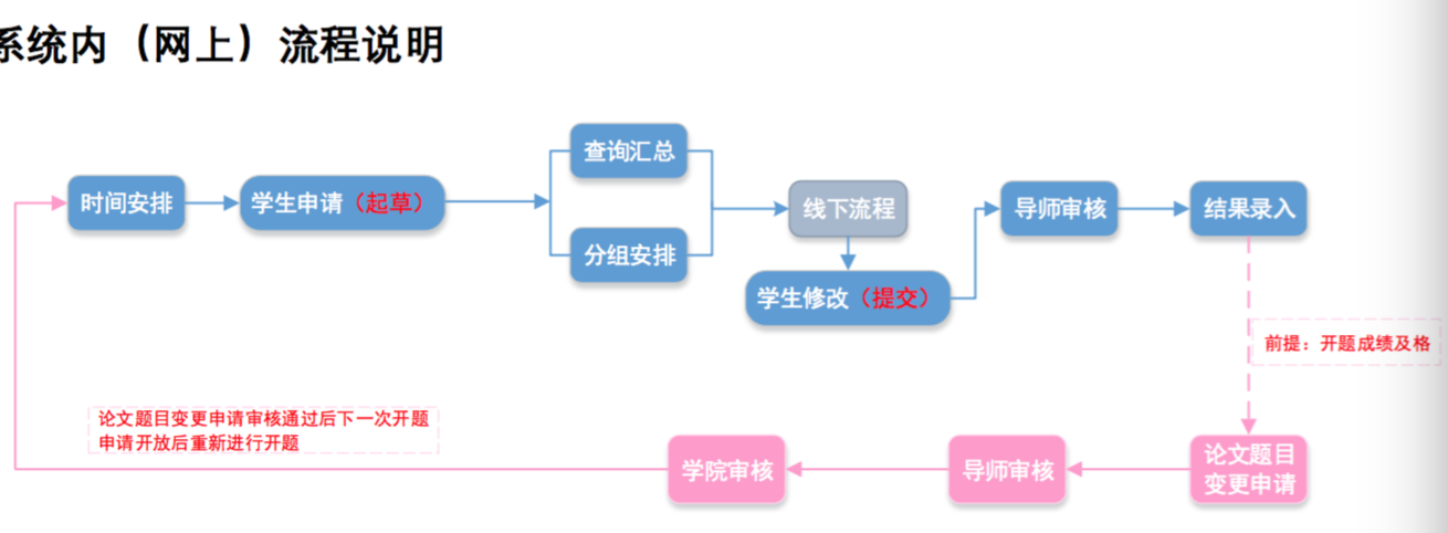 电竞博彩网站