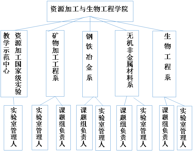 电竞博彩网站