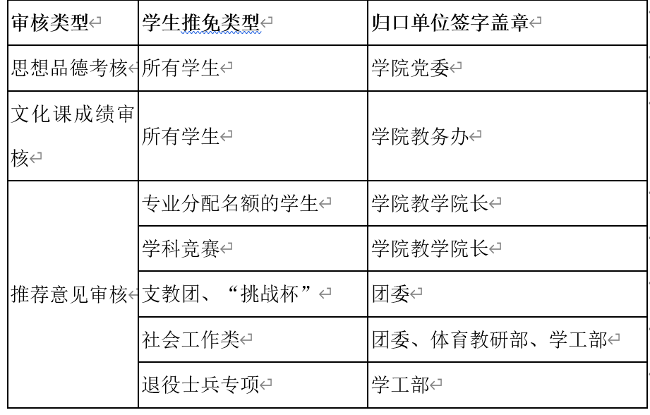 电竞博彩网站