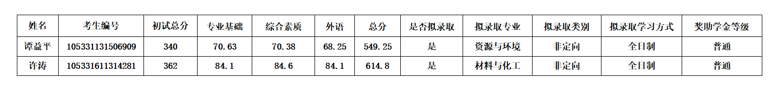 电竞博彩网站