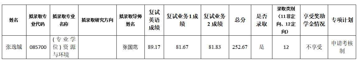 电竞博彩网站