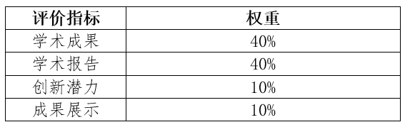 电竞博彩网站